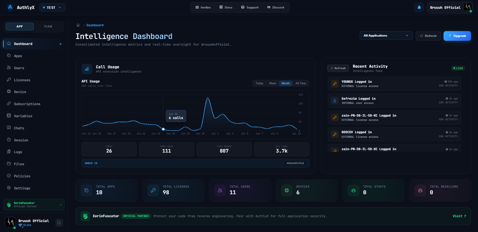 AuthlyX dashboard interface